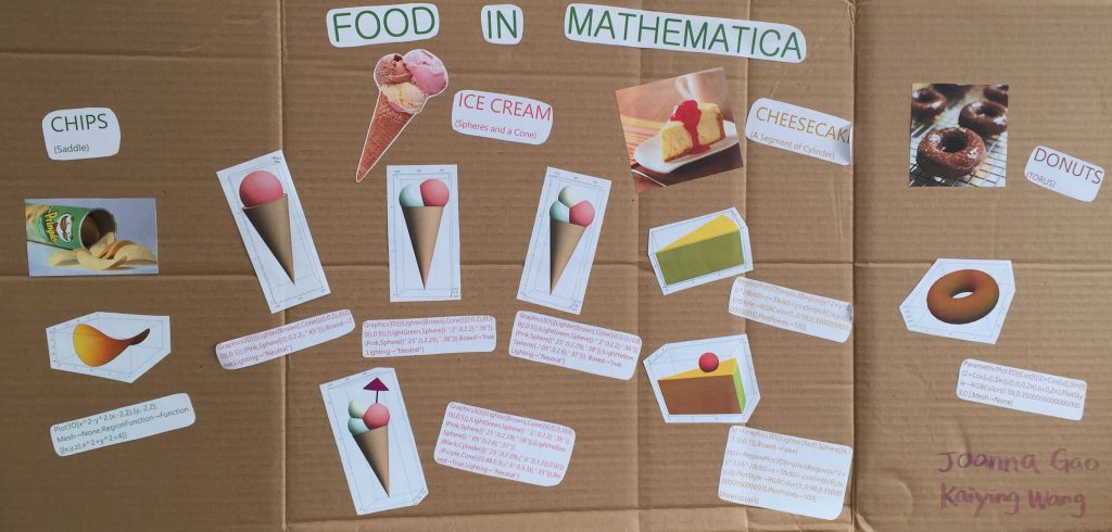 Food in Mathematica