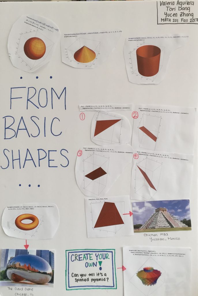 From Basic Shapes