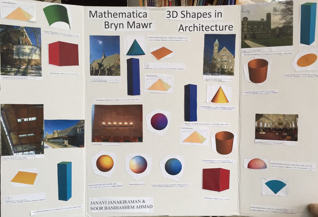 Mathematic Bryn Mawr