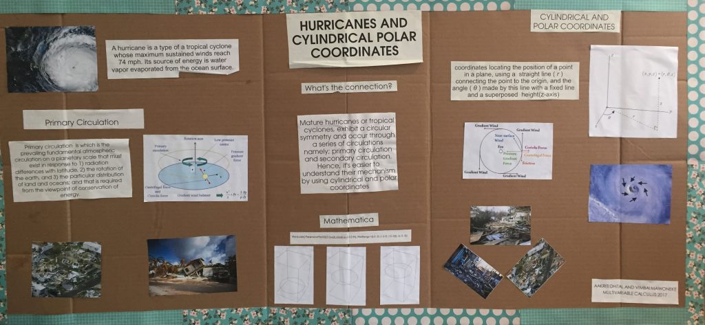 Hurricanes and Cylindrical Polar