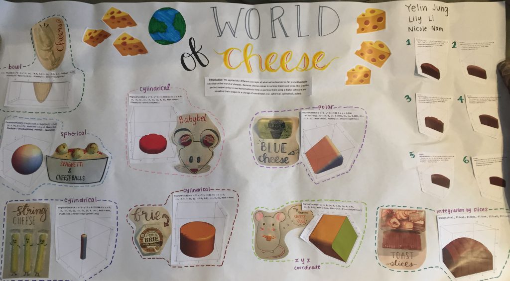 World of cheese