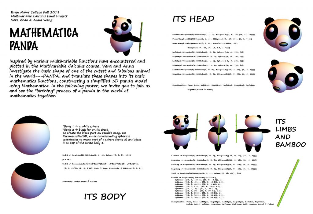 Mathematic Panda